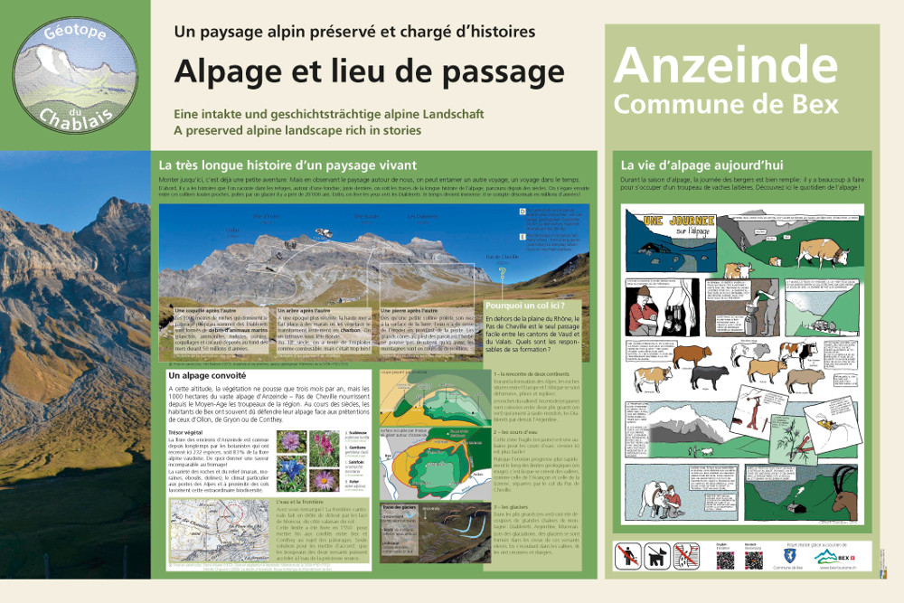 Panneau Anzeinde